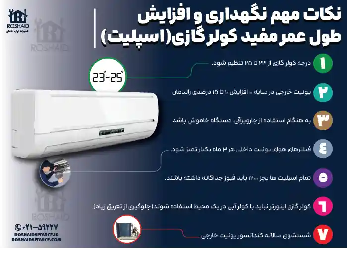 نکات مهم نگهداری و افزایش بازدهی کولرگازی یونان YONAN 